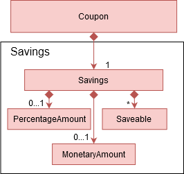 SavingsClassDiagram