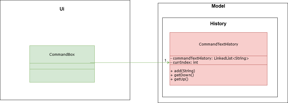 UpDownClassDiagram