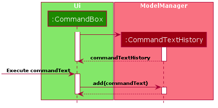 UpDownSequenceDiagramAdd